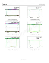 ADG3304BCBZ-REEL Datasheet Pagina 12