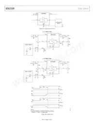 ADG3304BCBZ-REEL Datenblatt Seite 14