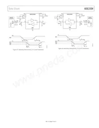 ADG3304BCBZ-REEL Datasheet Pagina 15