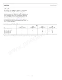 ADG3304BCBZ-REEL Datasheet Pagina 18