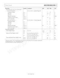 ADG3308BRUZ-REEL Datasheet Pagina 5