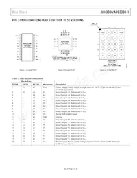 ADG3308BRUZ-REEL數據表 頁面 7