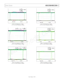 ADG3308BRUZ-REEL Datasheet Pagina 11