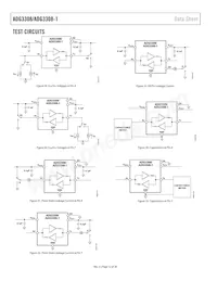 ADG3308BRUZ-REEL Datasheet Pagina 12