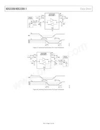 ADG3308BRUZ-REEL Datenblatt Seite 14