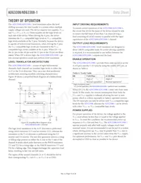 ADG3308BRUZ-REEL Datenblatt Seite 16