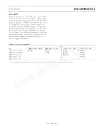 ADG3308BRUZ-REEL Datasheet Pagina 17