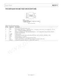 ADL5315ACPZ-R7 Datasheet Page 5