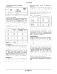 ADM1021ARQZ-R7數據表 頁面 10