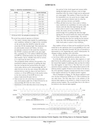 ADM1021ARQZ-R7 Datasheet Page 11