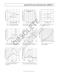 ADM1027ARQZ-RL7 Datasheet Pagina 7