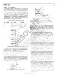 ADM1027ARQZ-RL7 Datenblatt Seite 8