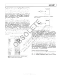 ADM1027ARQZ-RL7 Datenblatt Seite 15