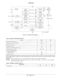 ADM1030ARQZ-RL7 Datenblatt Seite 2