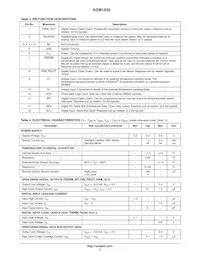 ADM1030ARQZ-RL7 Datenblatt Seite 3