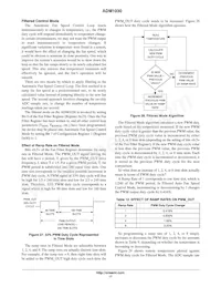 ADM1030ARQZ-RL7 Datasheet Pagina 17