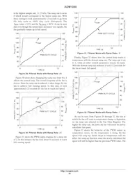 ADM1030ARQZ-RL7 Datasheet Pagina 18