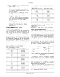 ADM1033ARQZ-RL7數據表 頁面 13