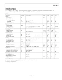 ADP1610ARMZ-R7 Datasheet Pagina 3