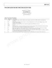 ADP1610ARMZ-R7 Datasheet Pagina 5