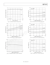 ADP1610ARMZ-R7數據表 頁面 7