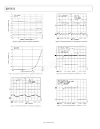 ADP1610ARMZ-R7數據表 頁面 8