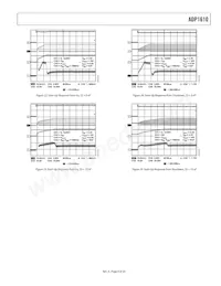 ADP1610ARMZ-R7 Datasheet Pagina 9