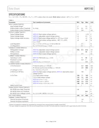 ADP2102YCPZ-1.8-R7 Datenblatt Seite 3