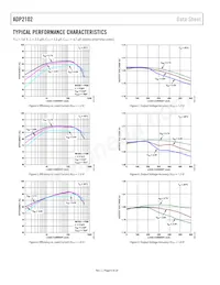 ADP2102YCPZ-1.8-R7數據表 頁面 6