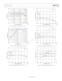 ADP2102YCPZ-1.8-R7 Datenblatt Seite 7