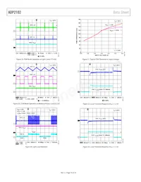 ADP2102YCPZ-1.8-R7數據表 頁面 10