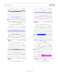 ADP2102YCPZ-1.8-R7 Datenblatt Seite 11