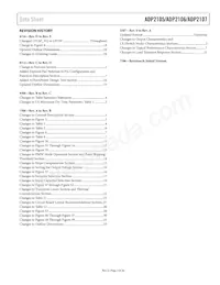 ADP2106ACPZ-1.2-R7 Datasheet Pagina 3