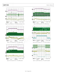 ADP2108ACBZ-1.1-R7 Datasheet Page 8