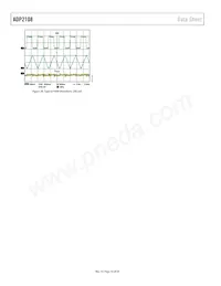 ADP2108ACBZ-1.1-R7 Datasheet Page 10