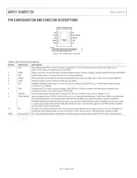 ADP2119ACPZ-1.0-R7 Datasheet Pagina 6