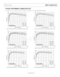 ADP2119ACPZ-1.0-R7數據表 頁面 7