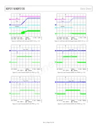 ADP2119ACPZ-1.0-R7 Datasheet Pagina 10