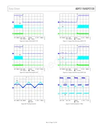 ADP2119ACPZ-1.0-R7數據表 頁面 11