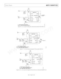 ADP2119ACPZ-1.0-R7 Datasheet Pagina 21