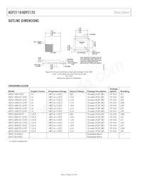 ADP2119ACPZ-1.0-R7 Datasheet Pagina 22