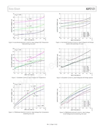 ADP2121ACBZ-1.85R7 Datasheet Pagina 7