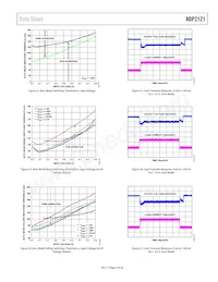 ADP2121ACBZ-1.85R7 Datasheet Pagina 9