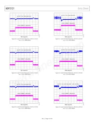 ADP2121ACBZ-1.85R7 Datasheet Pagina 10