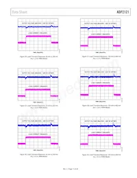 ADP2121ACBZ-1.85R7數據表 頁面 11