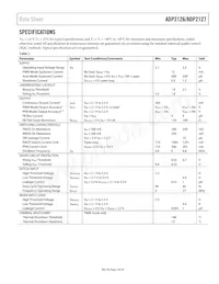 ADP2127ACNZ-1.20R7 Datenblatt Seite 3