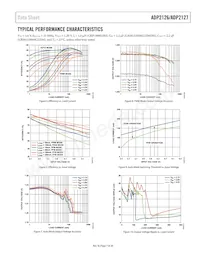 ADP2127ACNZ-1.20R7 Datenblatt Seite 7