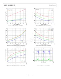 ADP2127ACNZ-1.20R7 Datenblatt Seite 8