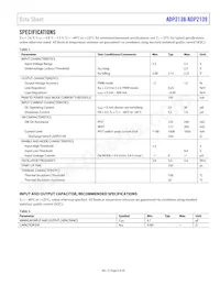 ADP2139ACBZ-3.3-R7 Datasheet Page 3