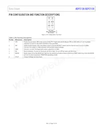 ADP2139ACBZ-3.3-R7 Datenblatt Seite 5